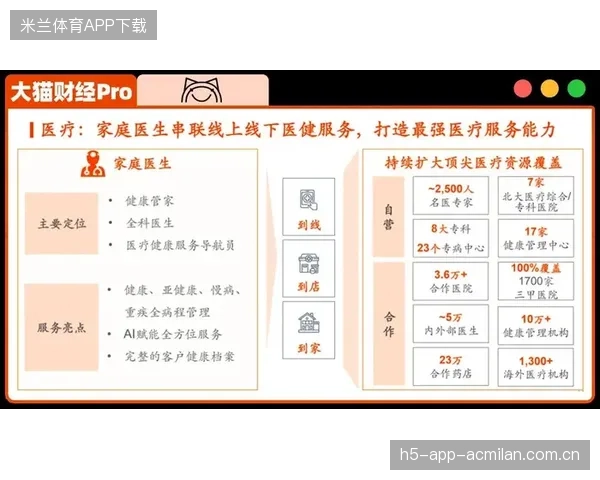 名宿点出防线短板：如何从战略层面构建高效安全体系？